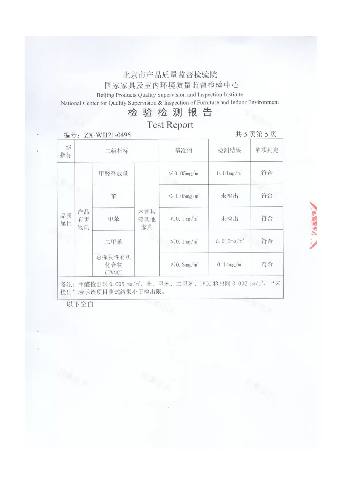 2021年婴儿床检测报告预览图
