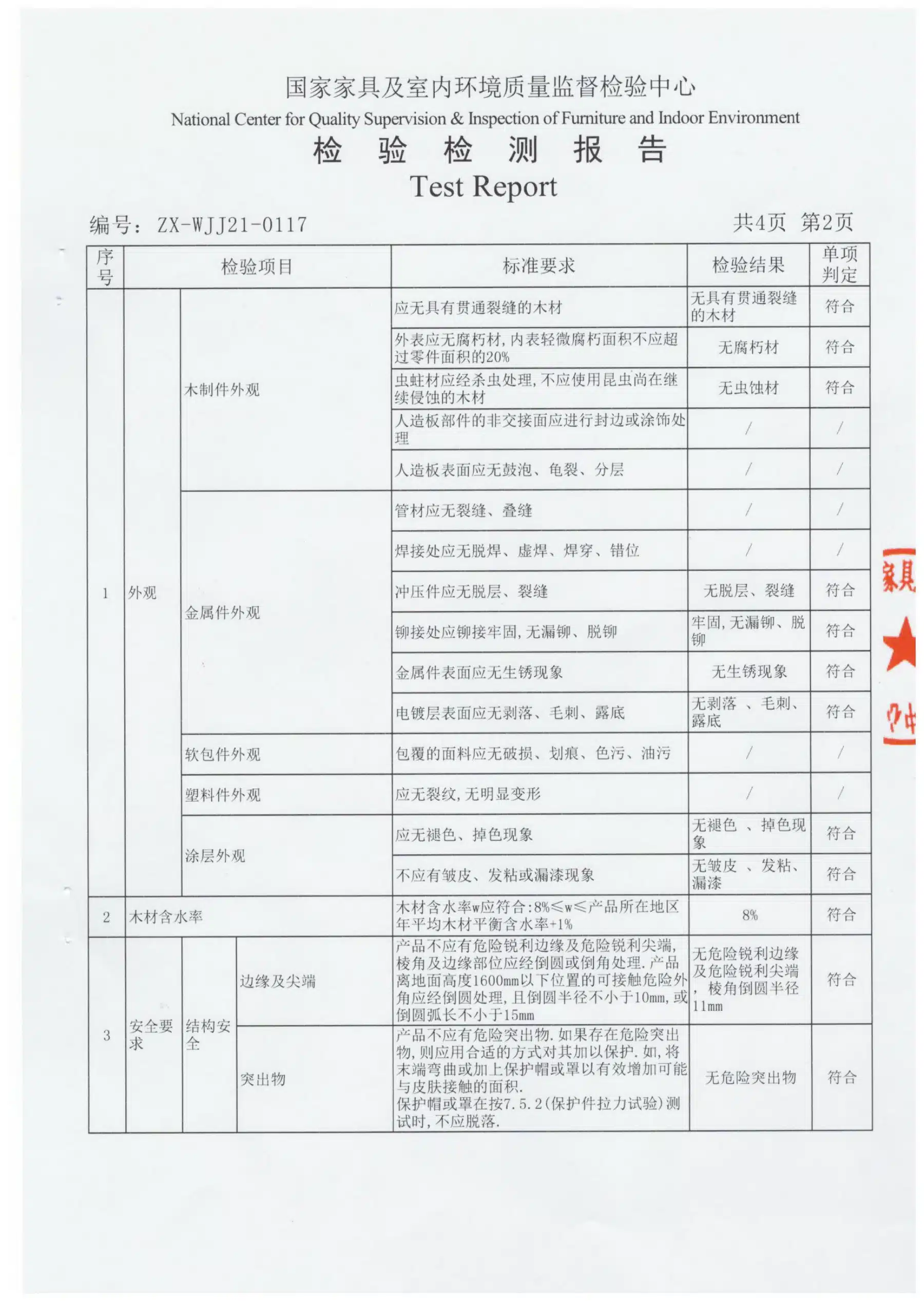 2021年儿童床检测报告预览图