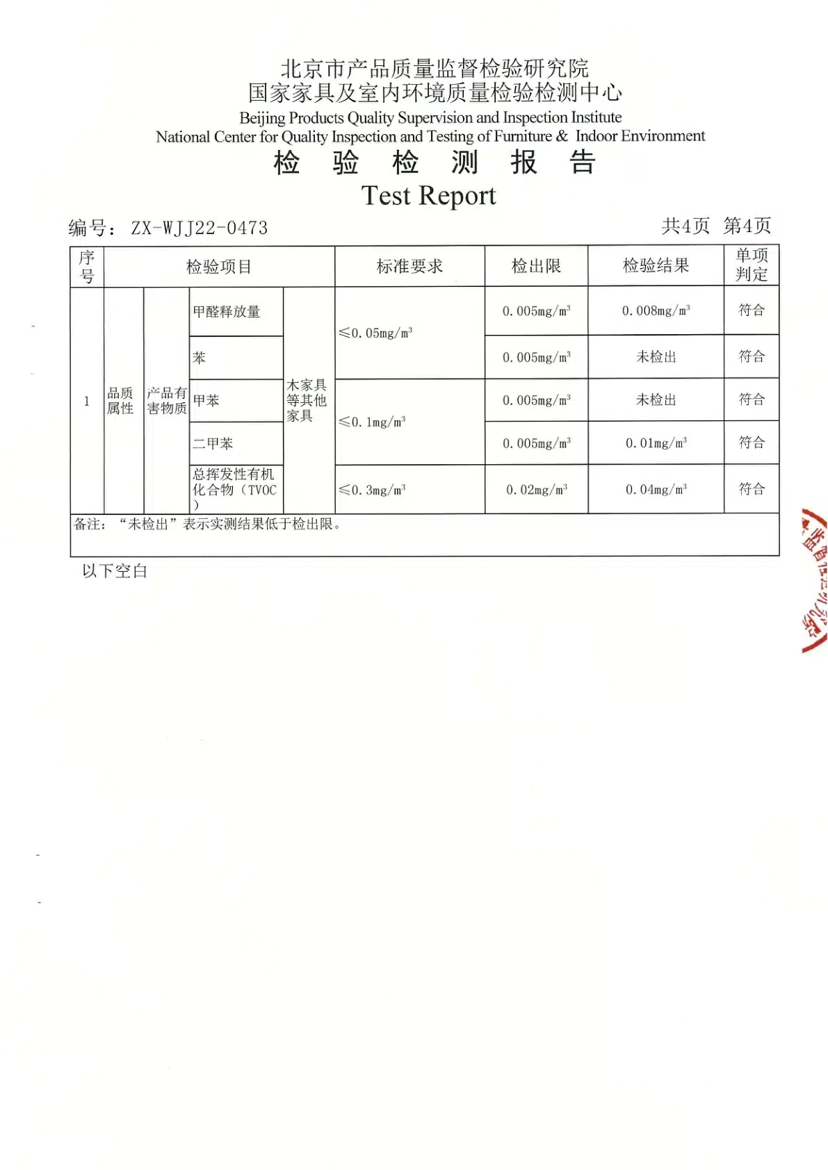 2022年儿童床检测报告预览图