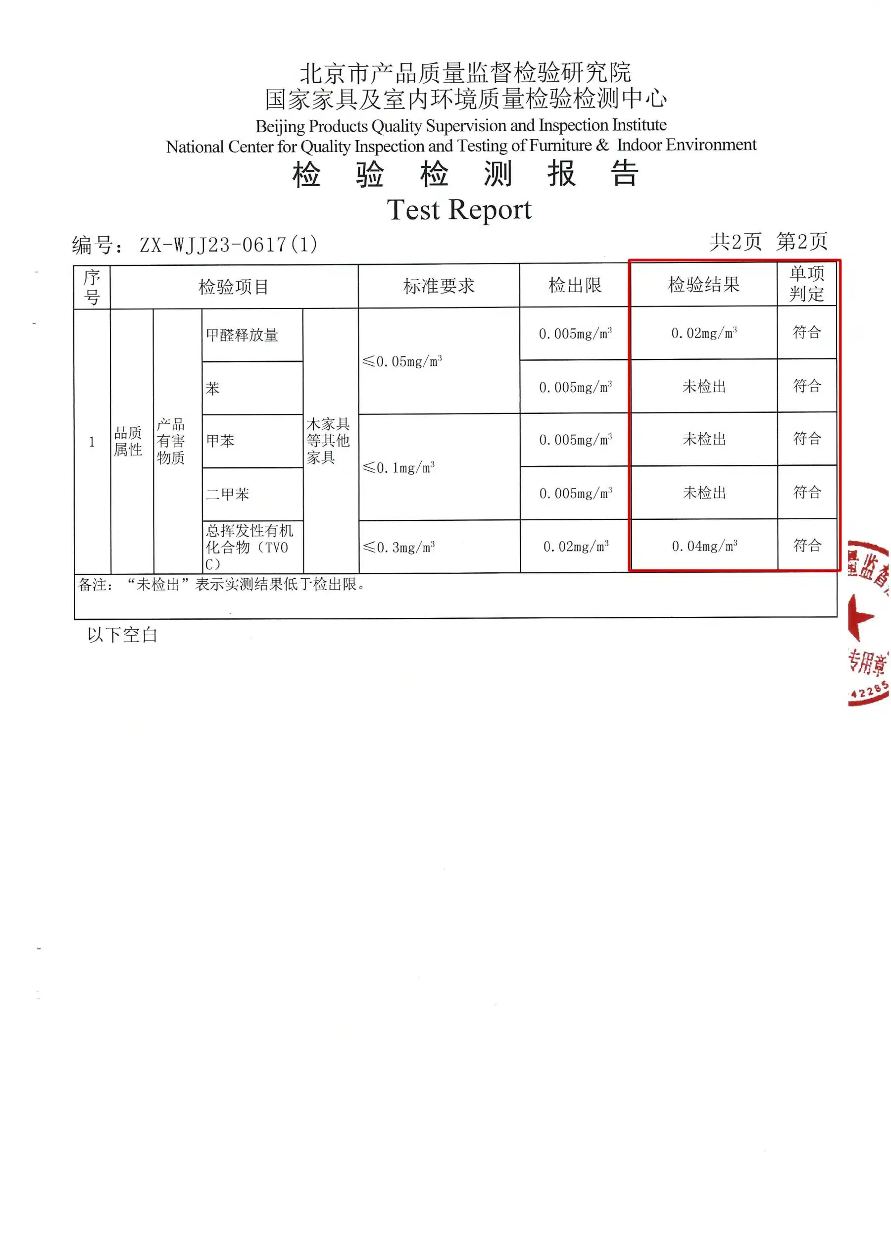 2023年衣柜检测报告预览图