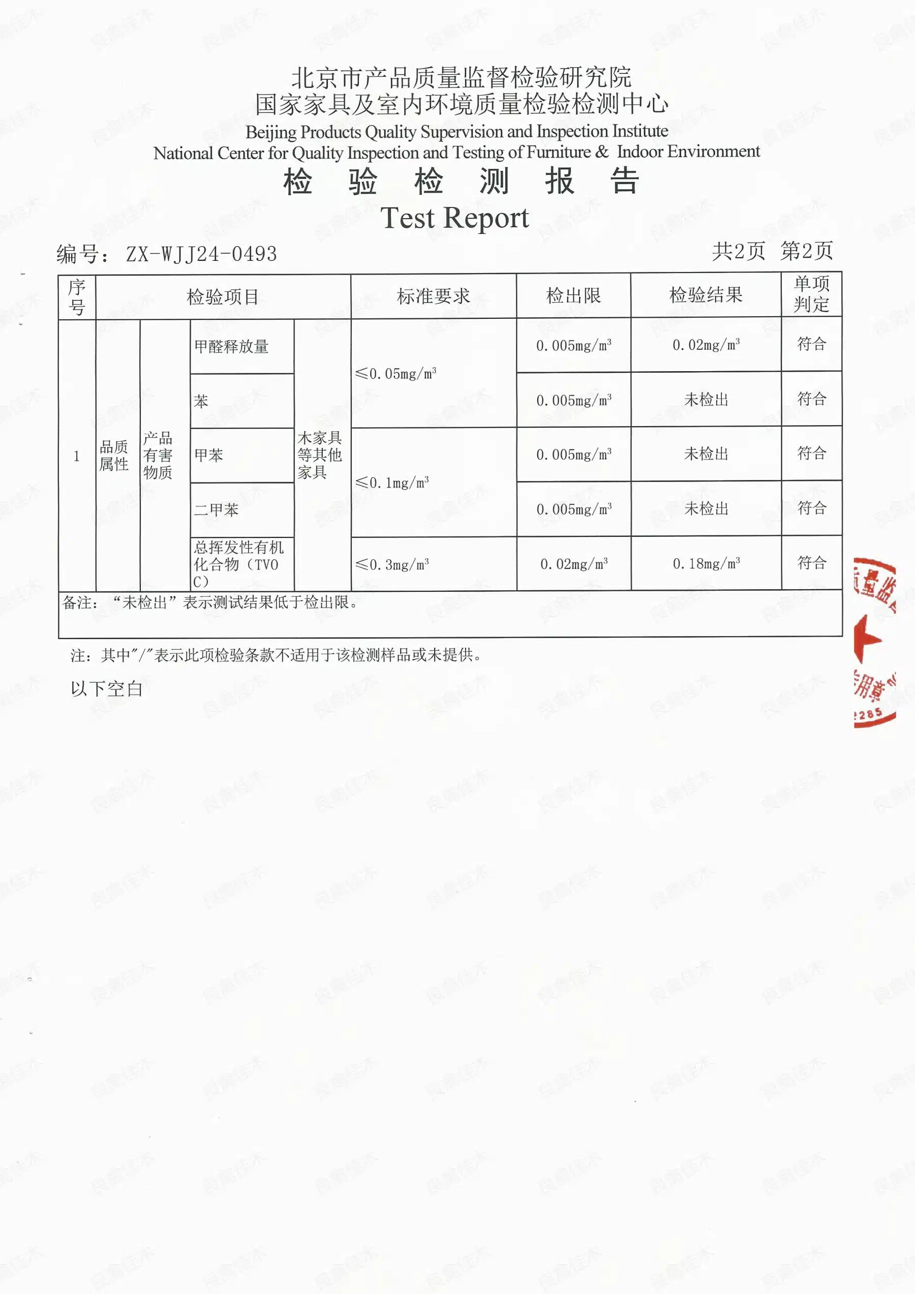 2024年白蜡木公主床检测报告预览图