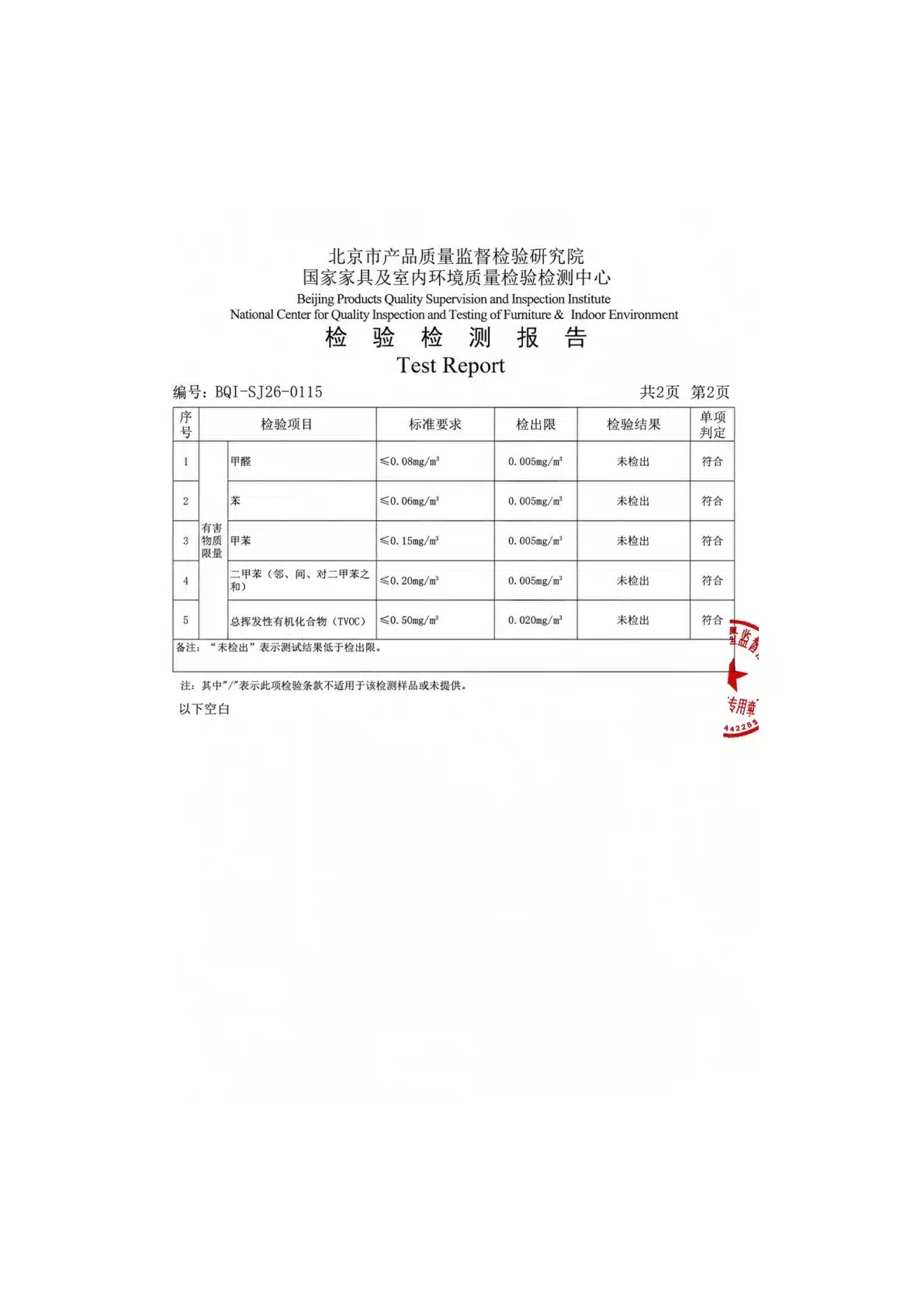 2026年良禽佳木华夫格软包箱体床检测报告 10 2026年良禽佳木华夫格软包箱体床检测报告预览图