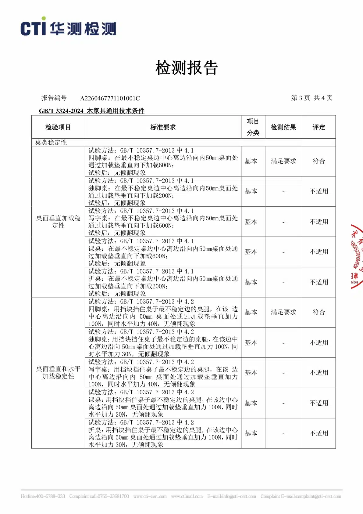 2026年飘飘茶几稳定性检测报告预览图