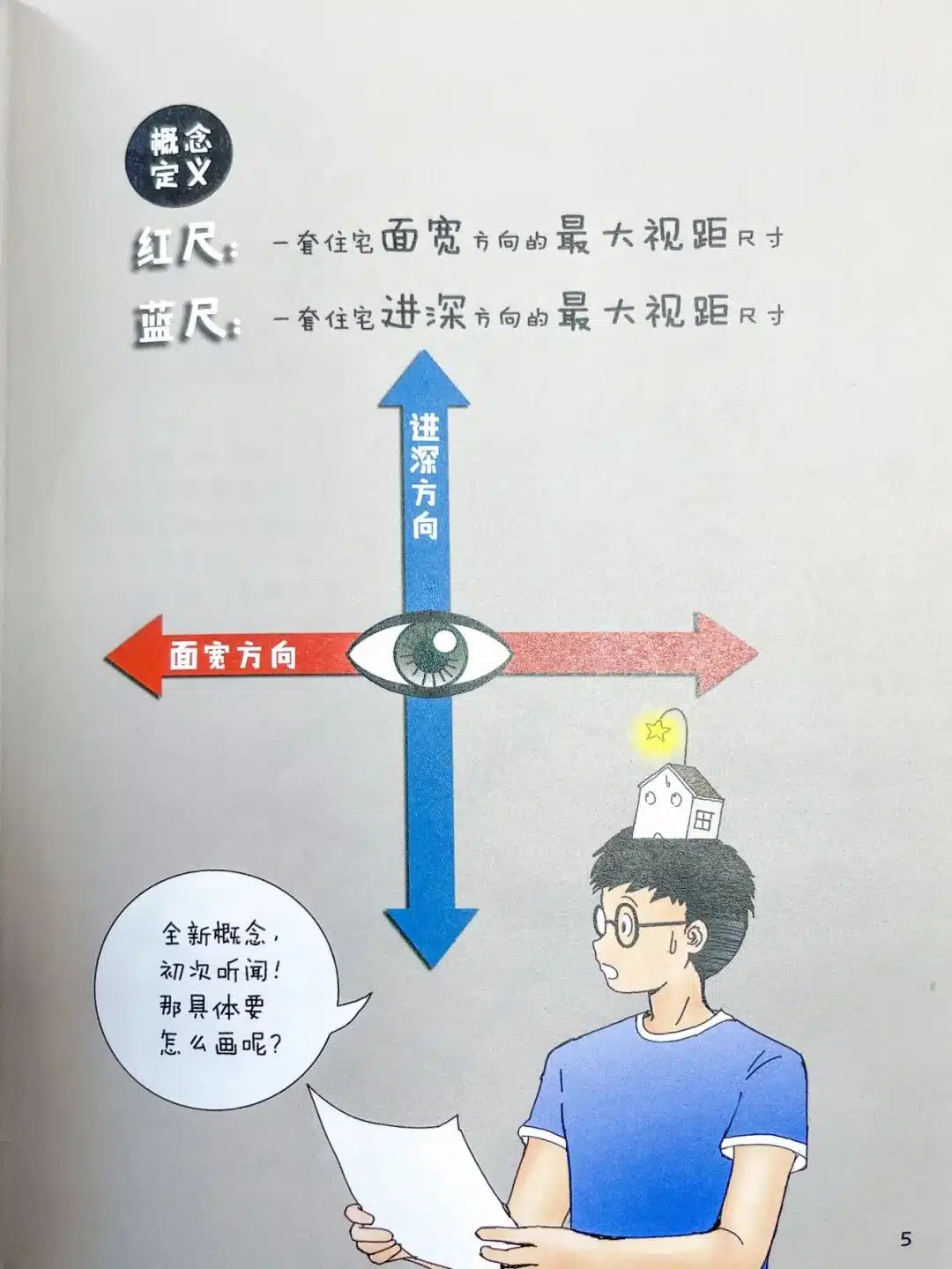 公众号原文图片