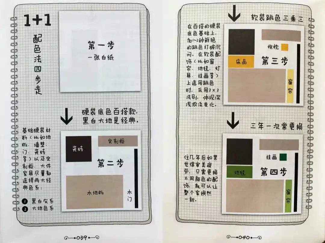 trusted_wechat_original_image_classified_primary_body