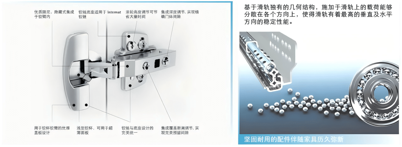 连续三年成为德国海蒂诗战略合作伙伴,良禽佳木谈实木家具的五金选择 6